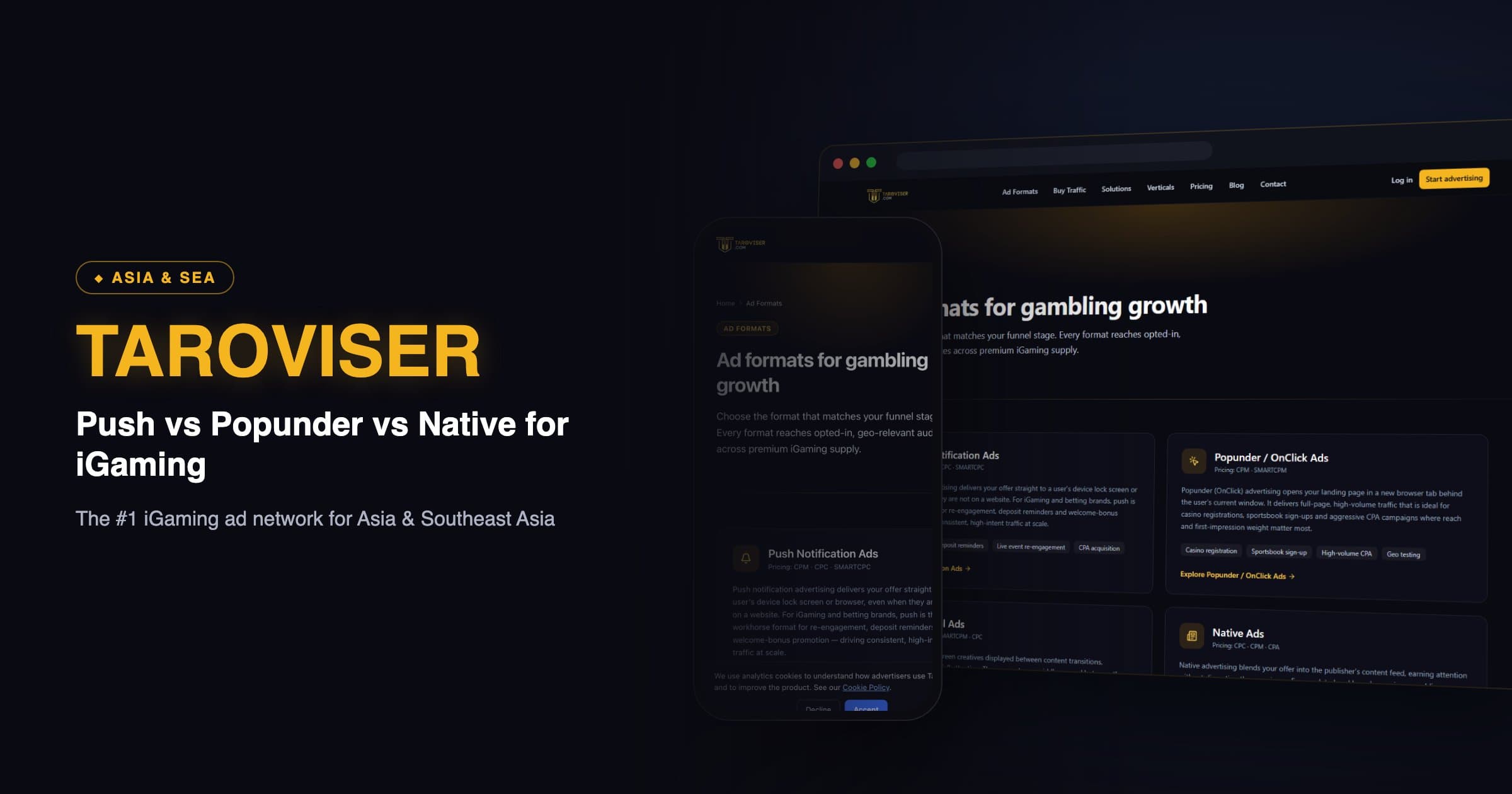 Push vs Popunder vs Native for iGaming: Which Ad Format Converts Best?