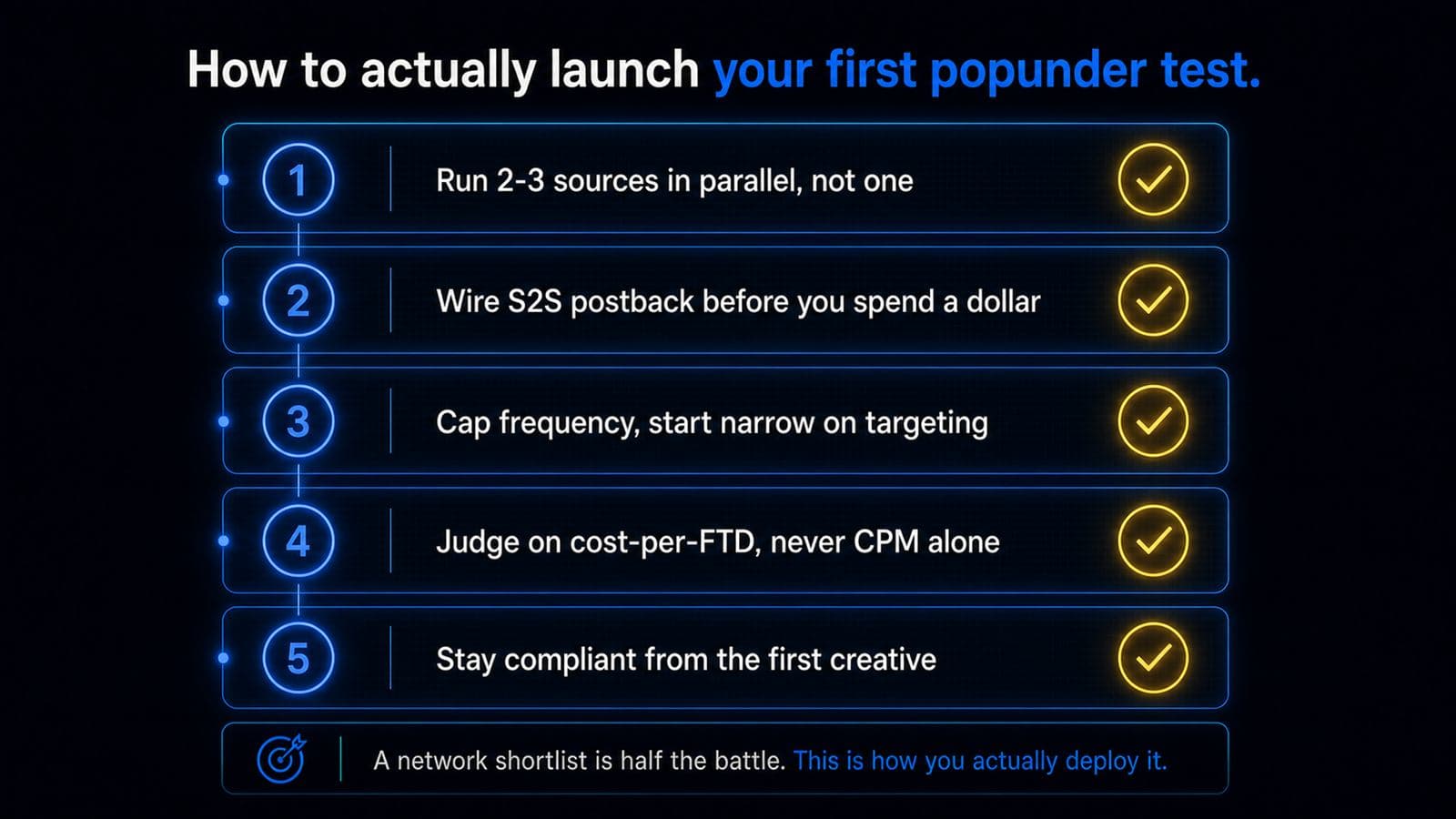 Five-step checklist to launch a popunder test: run sources in parallel, wire S2S postback, cap frequency, judge on cost-per-FTD, stay compliant